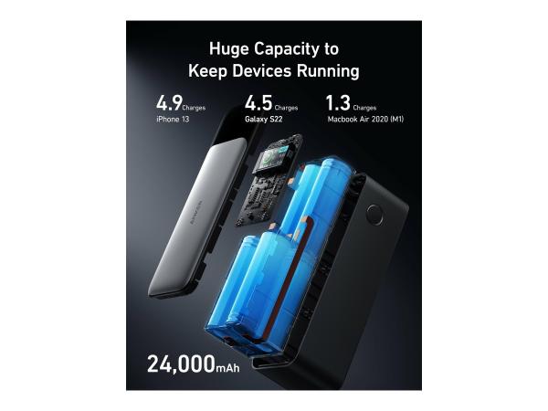 Anker Innovations Anker 737 - Powerbank - GaN-Technologie - 24000 mAh - Power Delivery 3.1, Anker PowerIQ 4.0 